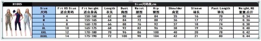 Womens Conservative Color Stitching Short Sleeve Islamic Muslim Swimsuit Swimwear (3) Womens Conservative Color Stitching Short Sleeve Islamic Muslim Swimsuit Swimwear (3)