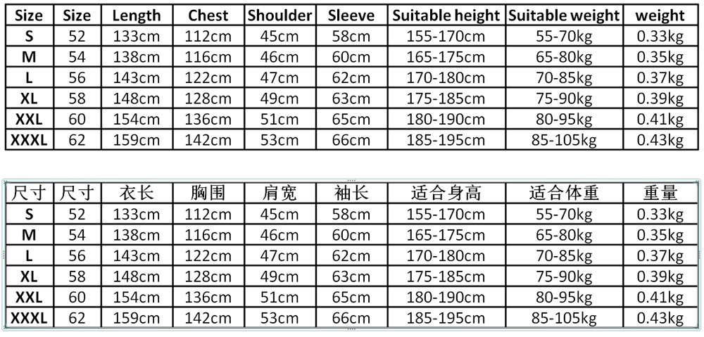 Traditional Summer Long Sleeve Muslim Islamic Clothing Robe Arab Thobes Men Daily Wear (5) Traditional Summer Long Sleeve Muslim Islamic Clothing Robe Arab Thobes Men Daily Wear (5)