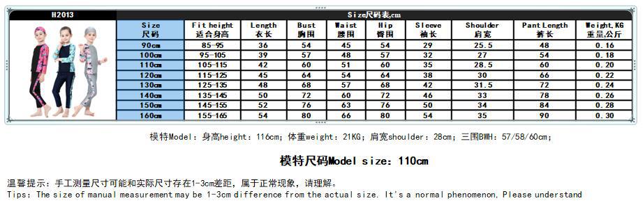 Girls Kids Swimwear Three-Piece Color Stitching Design Muslim Islamic Swimsuit Swimwear (3)