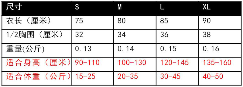 Turkish Girls Kids V-Neck Zipper Fashionable Color Stitching Design Muslim Islamic Swimsuit Swimwear (1)