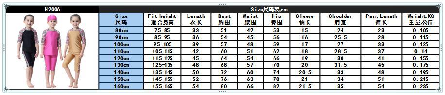 Kids Conservative Split Swimsuit Floral Sleeve Three-Piece Islamic Muslim Swimsuit Swimwear (2)
