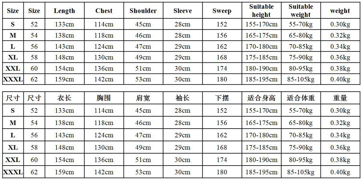 Dubai Gentle Style Highly Elastic Breathable Short Sleeve Muslim Dress Islamic Clothing Robe Men Thobe (5)