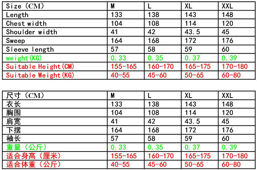 Burkha V-Neck Breathable Long Sleeve Color Stitching Muslim Islamic Clothing Dress Women Abaya (4)