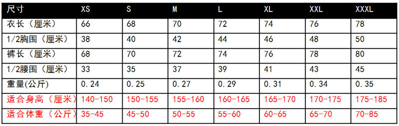 Muslim Hui Swimwear Conservative Split Swimsuit Two-piece Comfortable Womens Clothing (1)