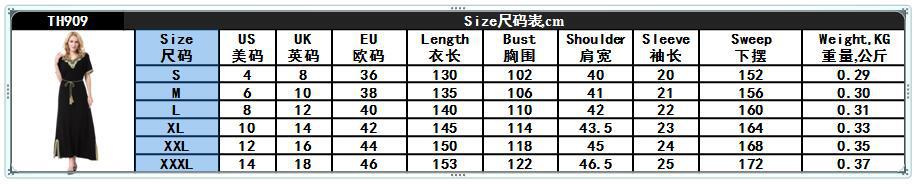 Popular Styles Breathable V-Neck Applique Short Sleeve Muslim Islamic Abaya Dresses Clothing (3)